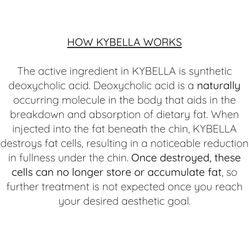 Kybella3 | Well House - Wellness and Aesthetic Services